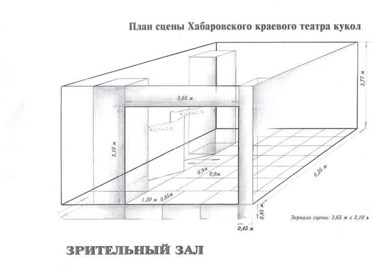 План кукольного театра